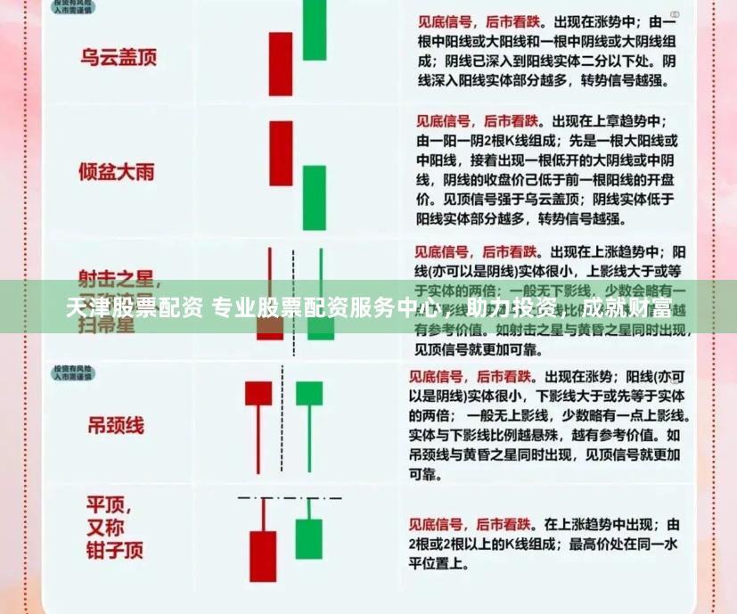 天津股票配资 专业股票配资服务中心，助力投资，成就财富