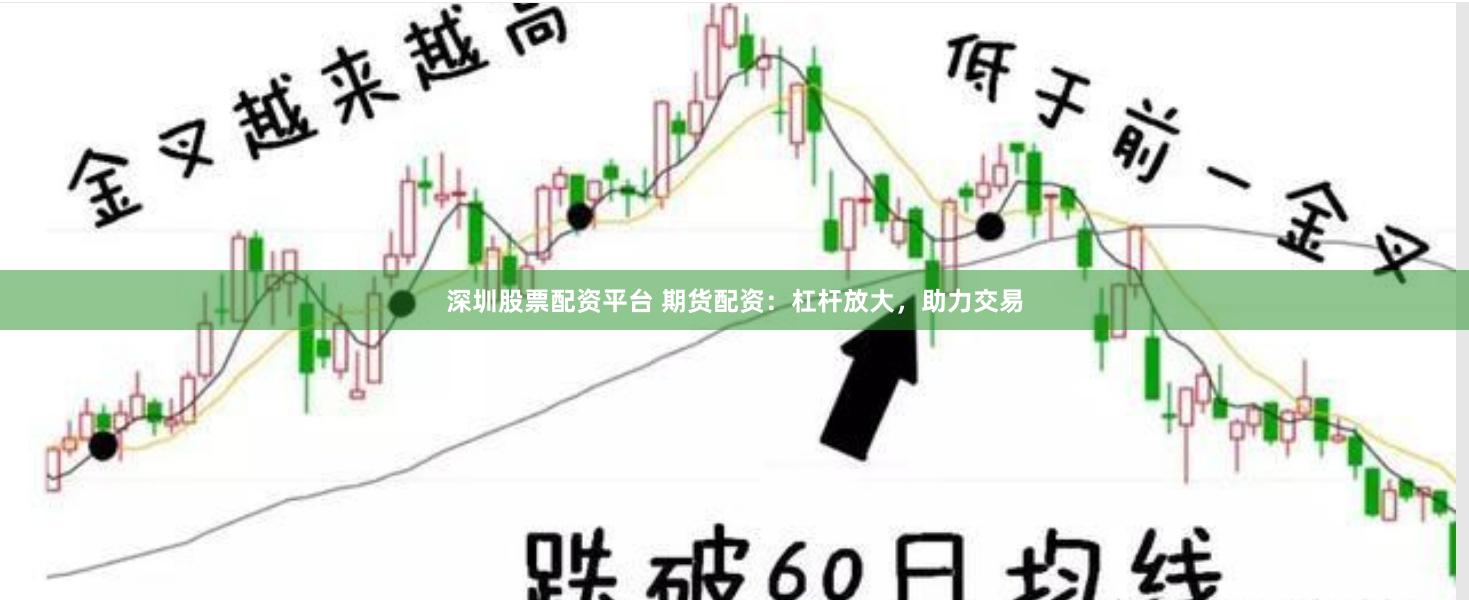 深圳股票配资平台 期货配资：杠杆放大，助力交易