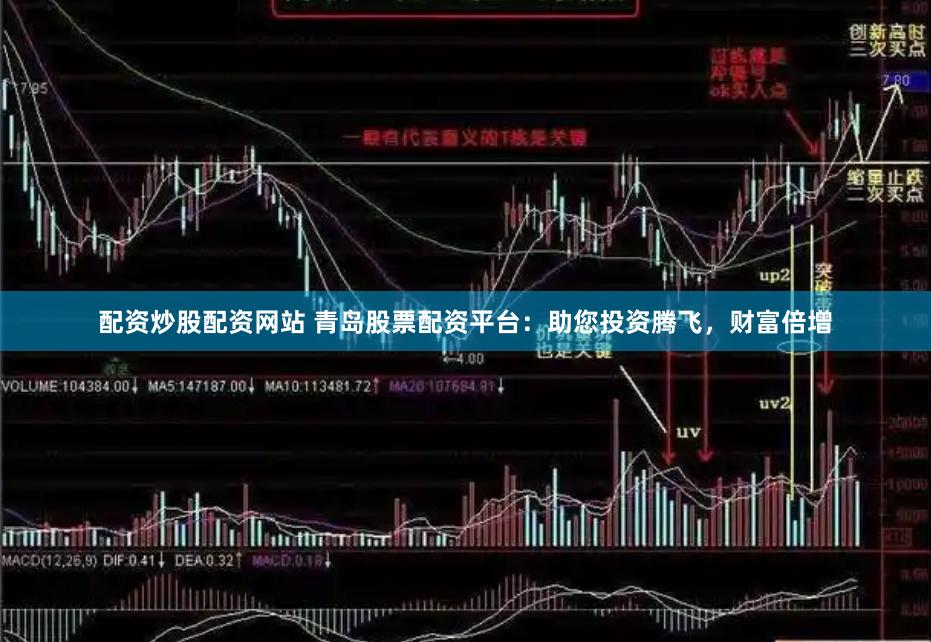 配资炒股配资网站 青岛股票配资平台：助您投资腾飞，财富倍增