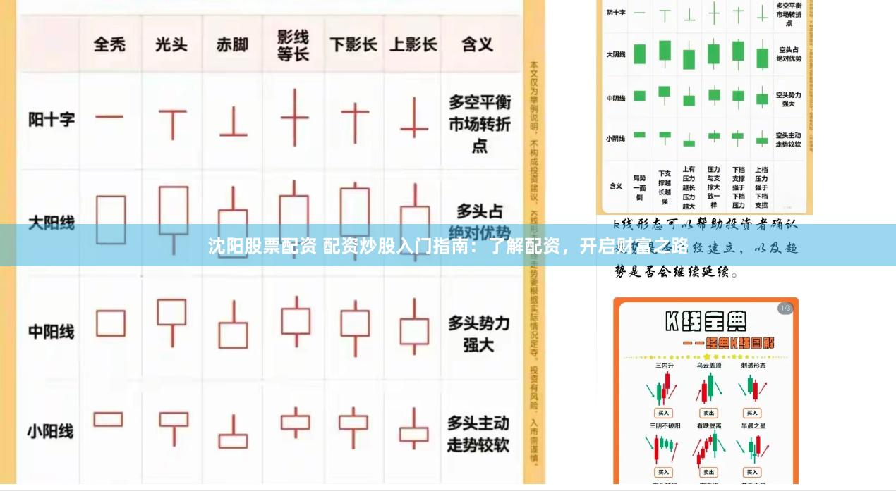 沈阳股票配资 配资炒股入门指南：了解配资，开启财富之路